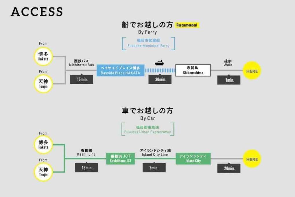 海辺の隠れ家: 一組限定の自然体験型別荘